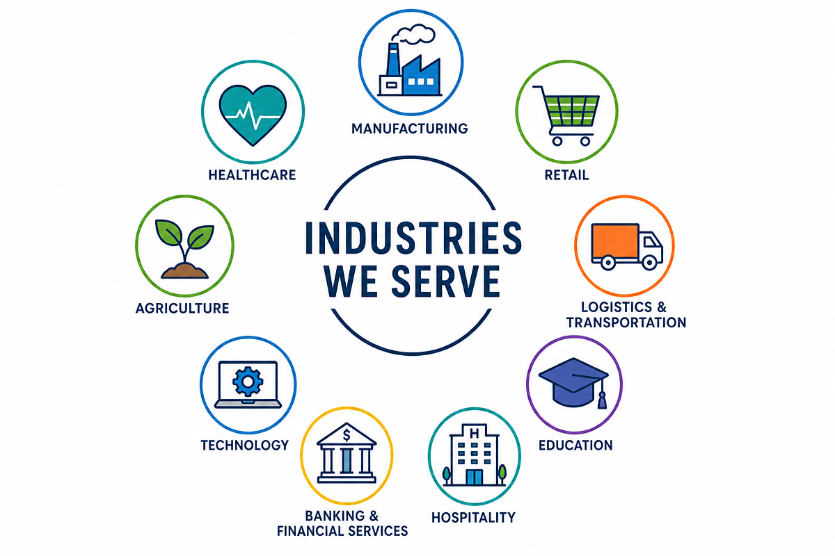 Industriemagnetventil von Weilong