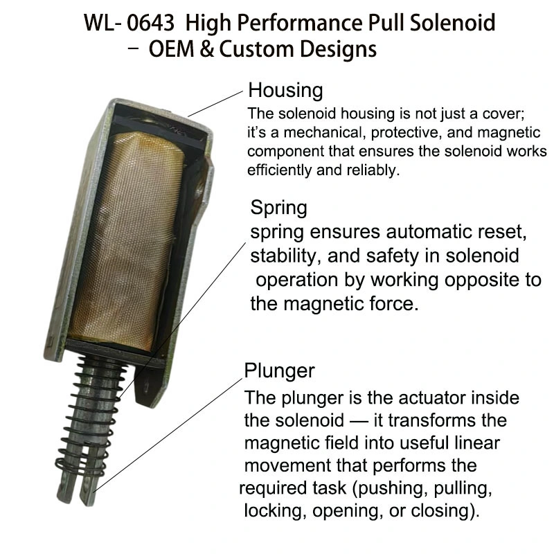 WL-0643 Högpresterande dragmagnetventil – OEM- och specialdesign