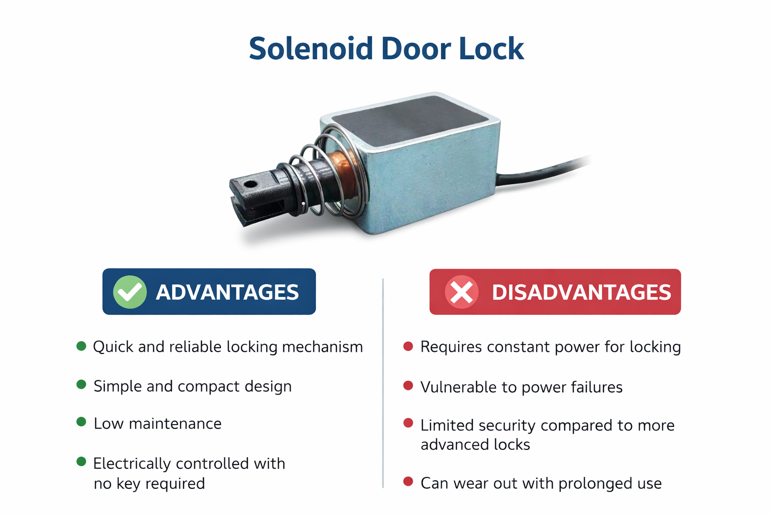 Solenoid Door lock advantage and disadvantage