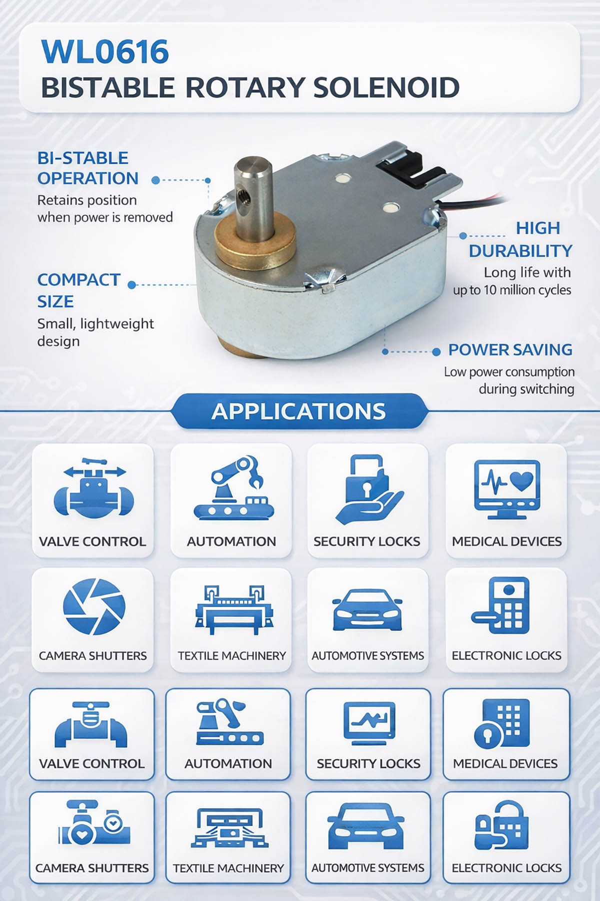 Applicazione del solenoide rotativo bistabile WL0616