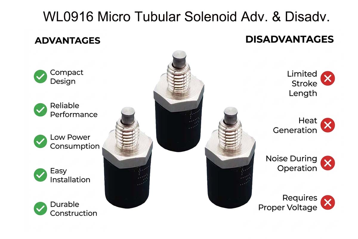WL0916 Micro Tubular Solenoid Adv. and Disadv.
