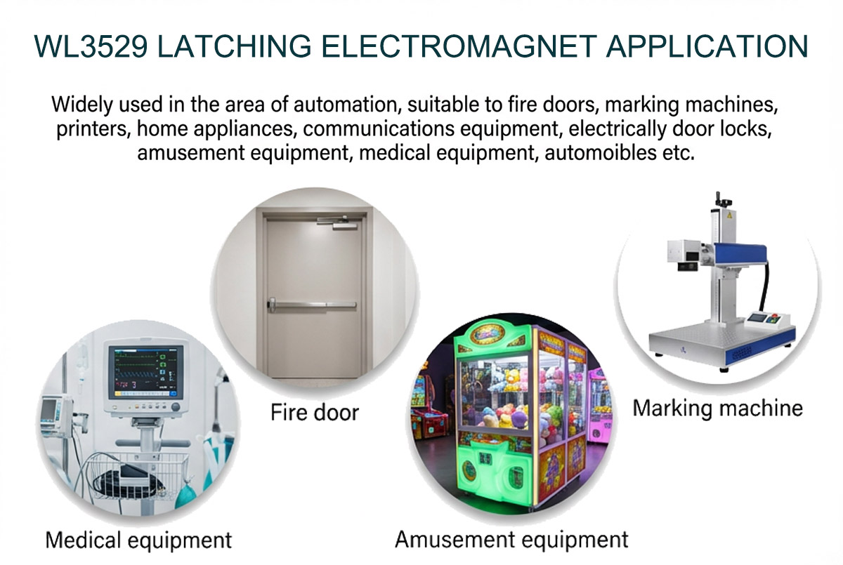  WL3529 Latching Electromagnet Applicatioin