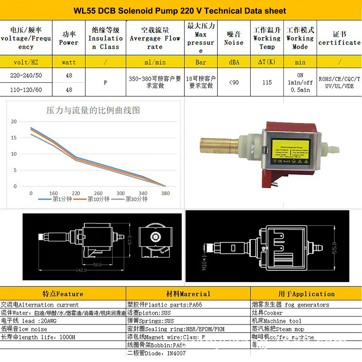 Datasheet ng WL55 DCB Solenoid Pump 220