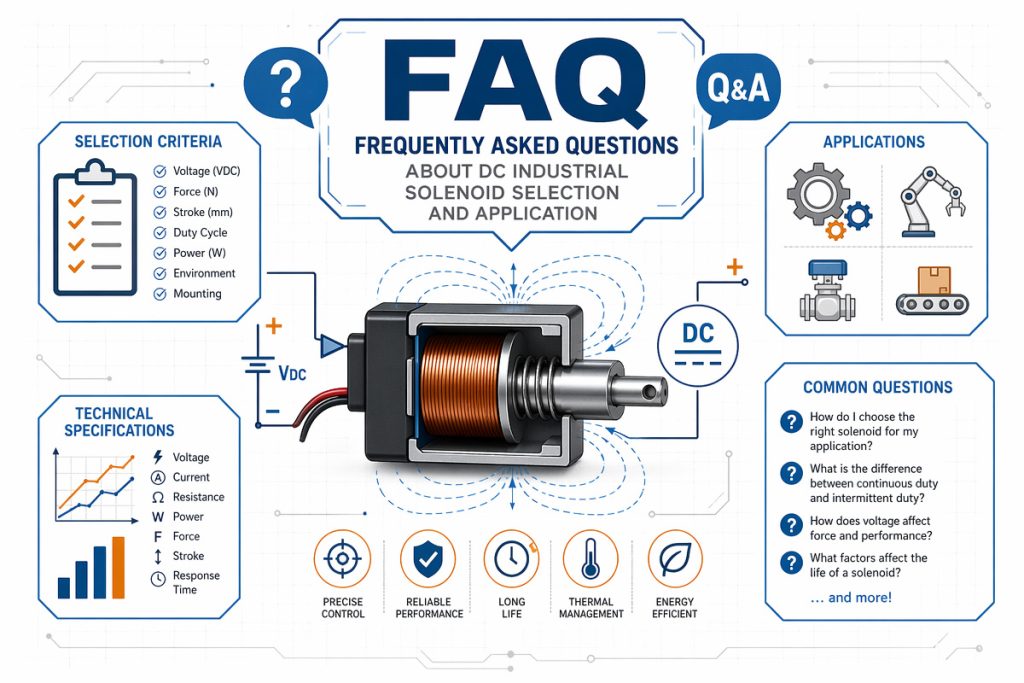Industrial Solenoid