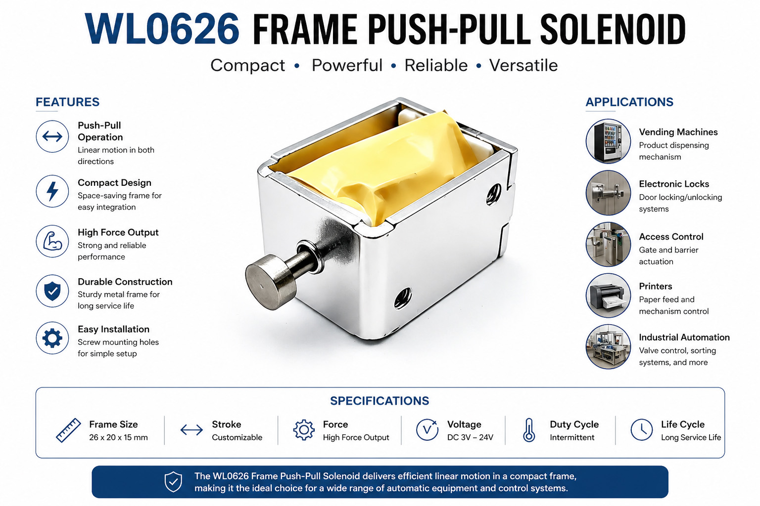 WL0626 Frame Push Pull Solenoid Application