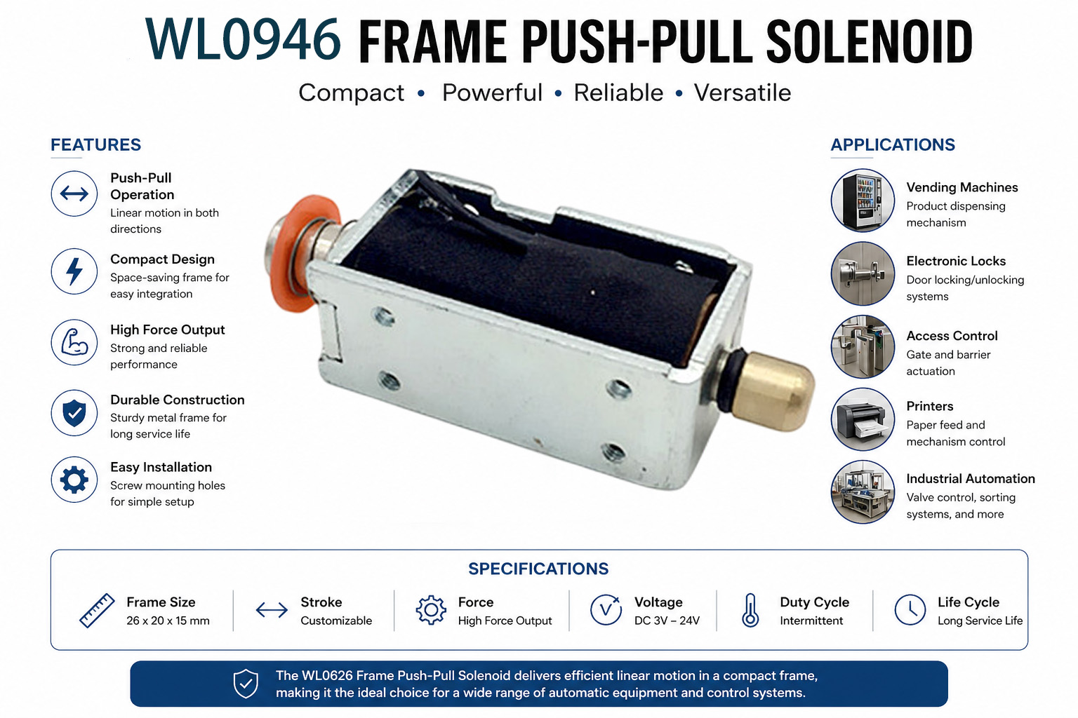 WL0946 Push-Pull Frame type Solenoid Application