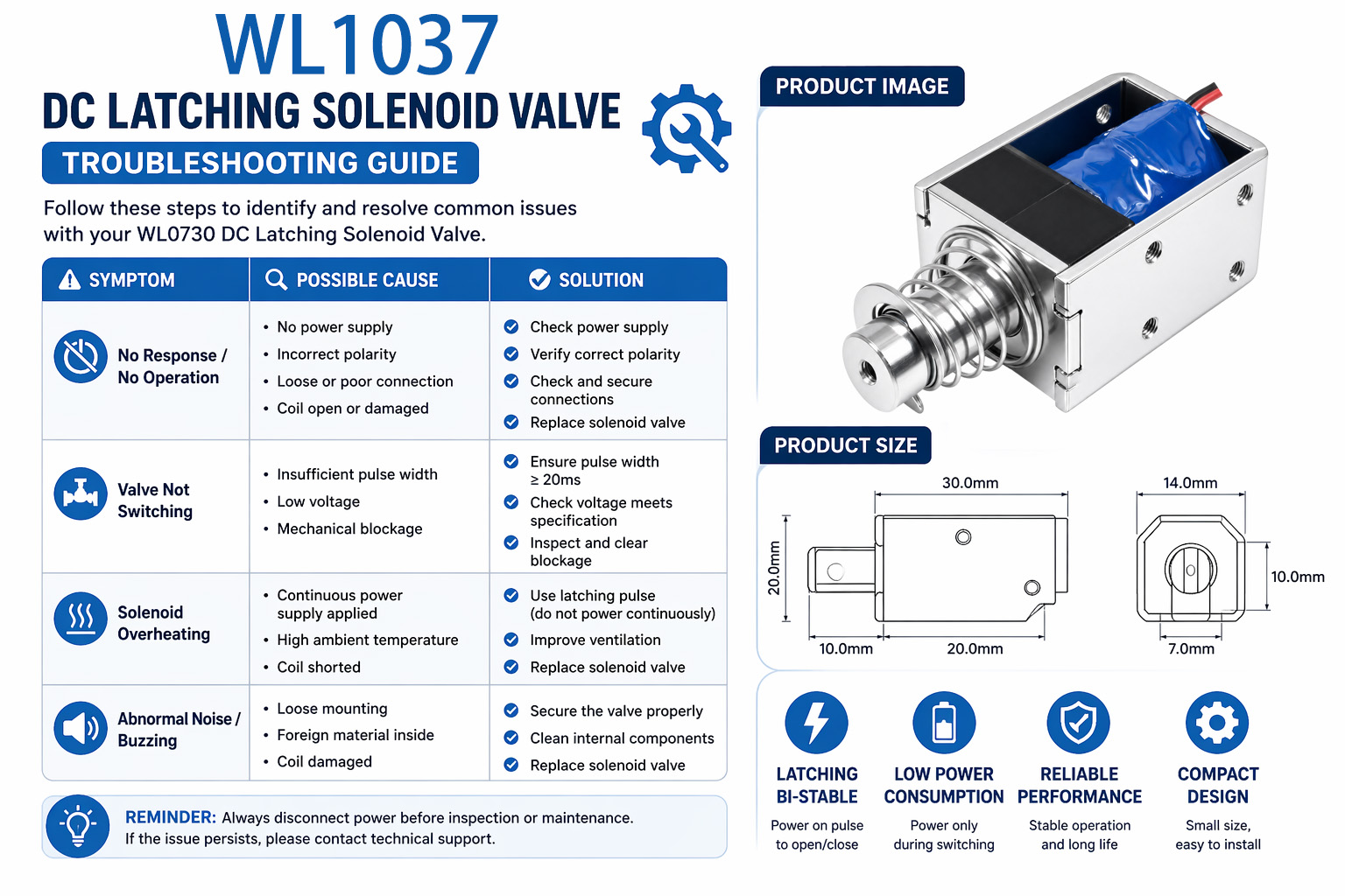 WL1037 Ltaching DC Solenoid Troubleshooting