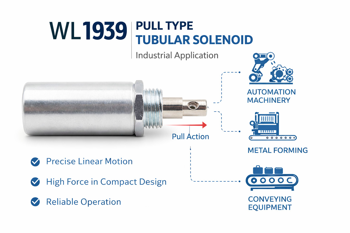 WL1939 Pull Type Tubular Solenoid Application