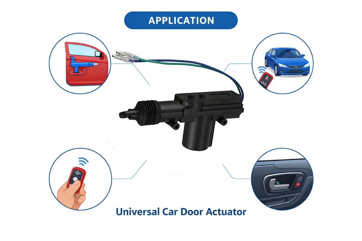 Anwendung für den Autotürantrieb WL800