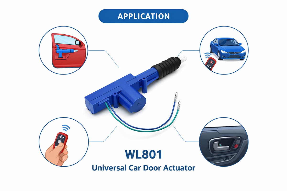 WL801 Universeller Autotürantrieb Anwendung