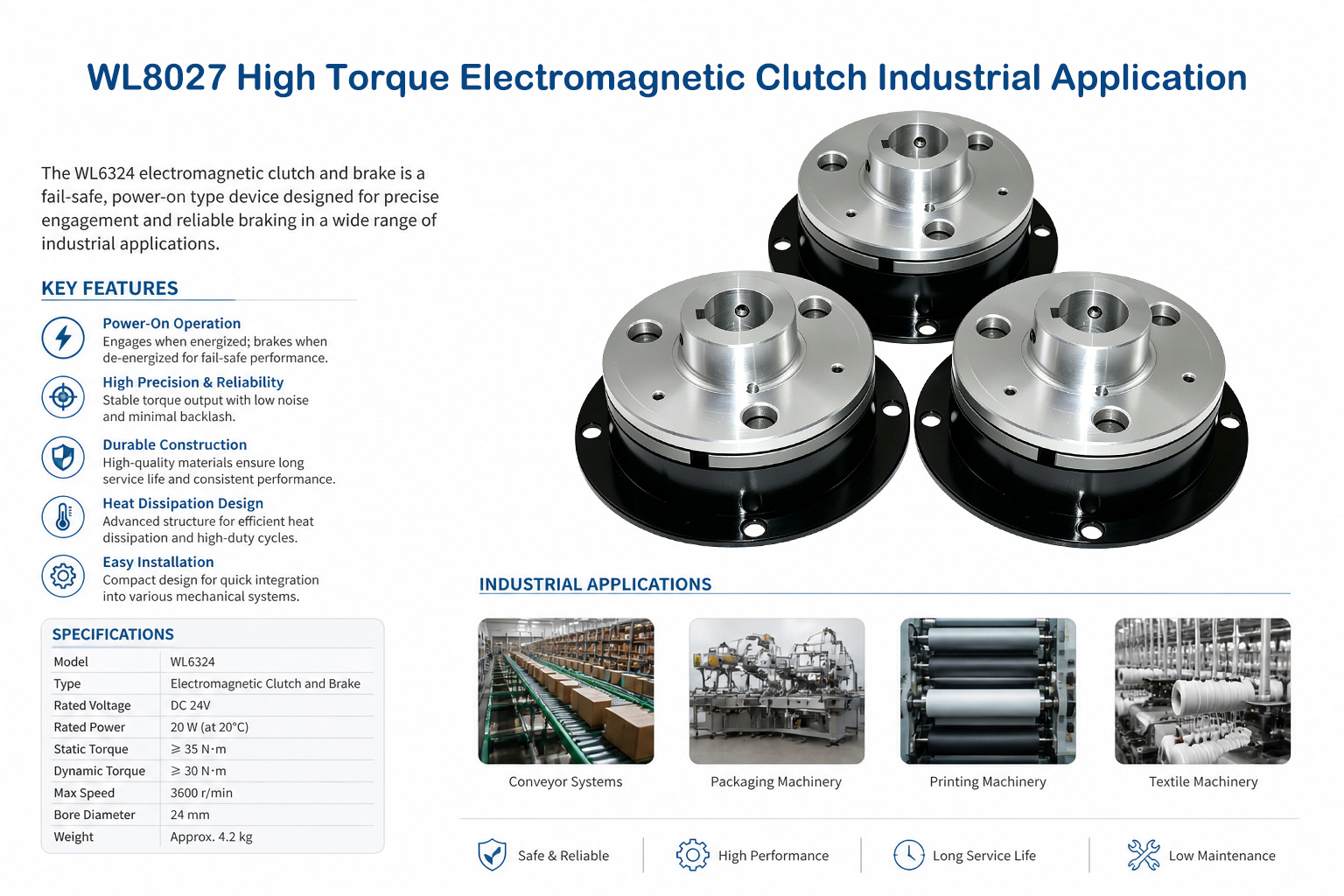 High Torque Electromagnetic Clutch Application