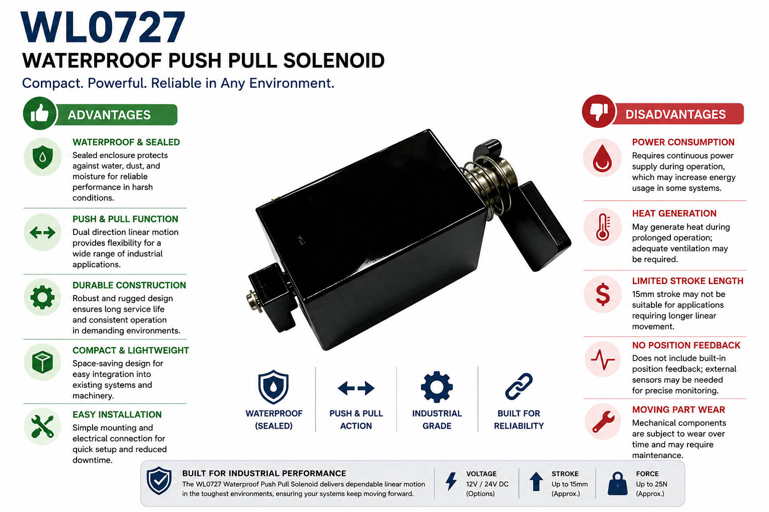 Waterproof Push Pull Solenoid Pros and Cons
