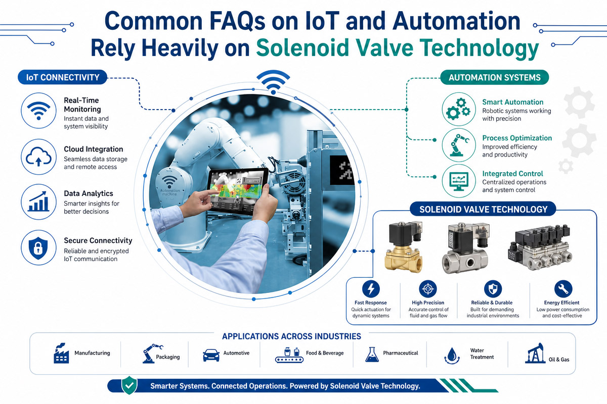 Las preguntas frecuentes más comunes sobre IoT y automatización se basan en las válvulas solenoides.