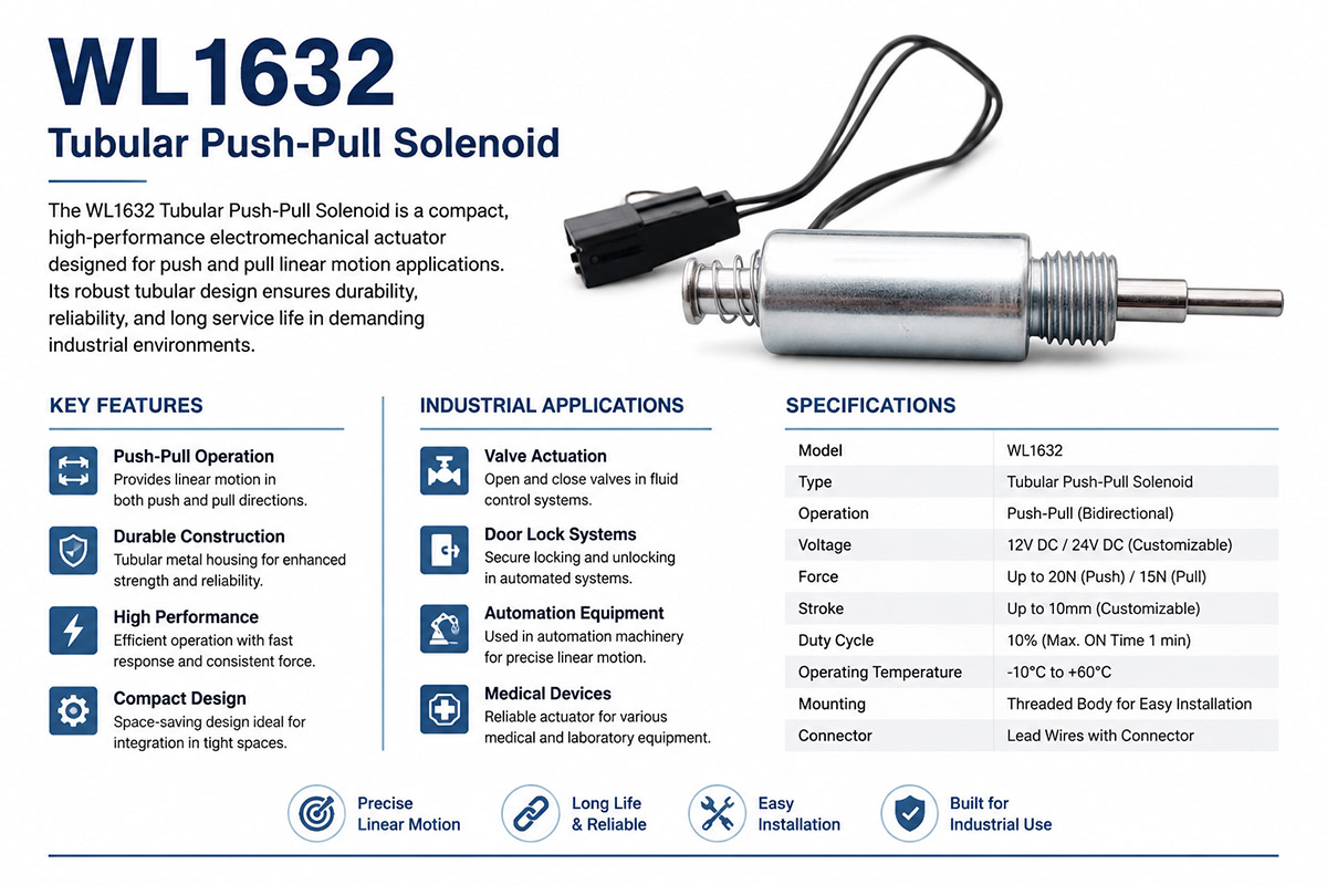 Custom Tubular Push Pull Solenoid Industrial Application