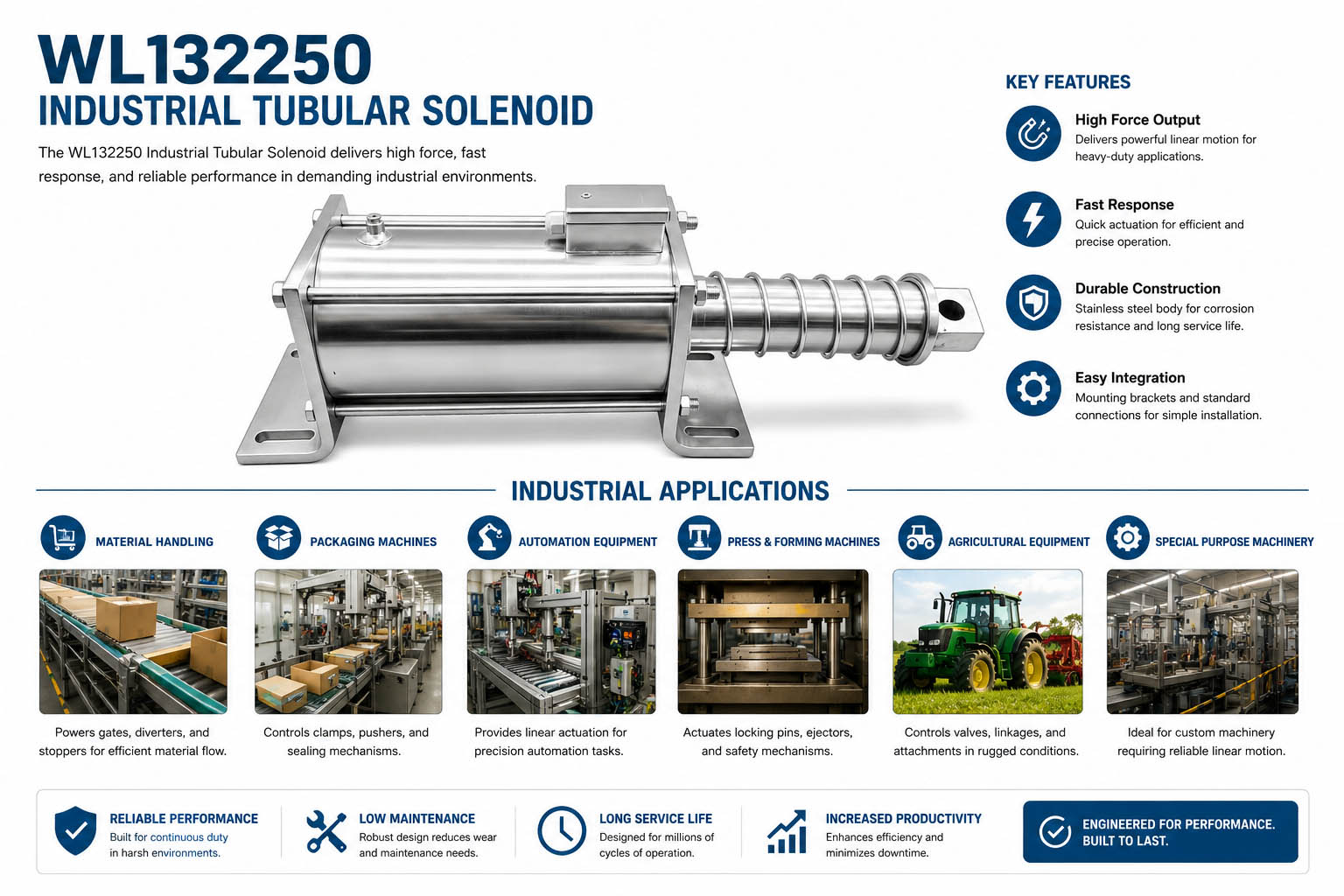 Industrial Tubular Solenoid Industrial Application