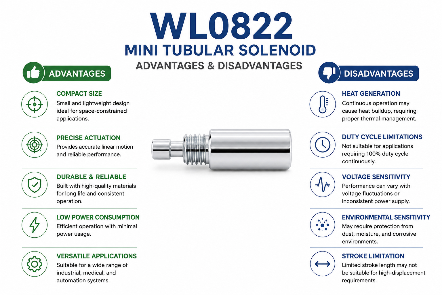 Mini Tubular Solenoid: Advantages and Disadvanage