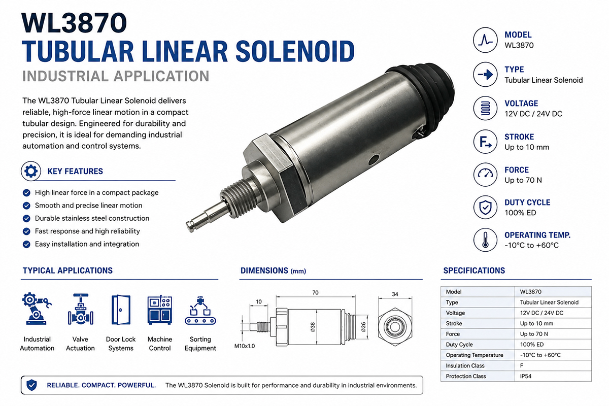 Tubular Linear Solenoid Industrial Application