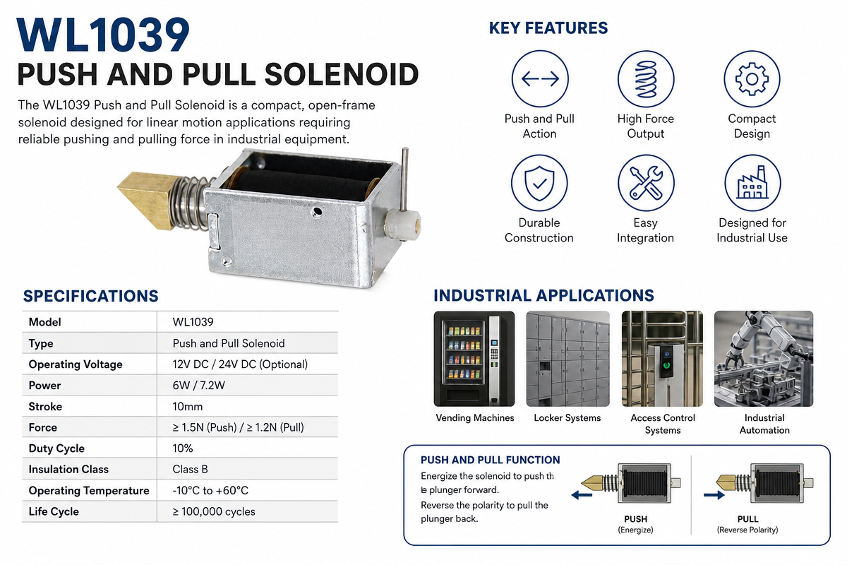 WL1039 Push and Pull Solenoid Industrial Application
