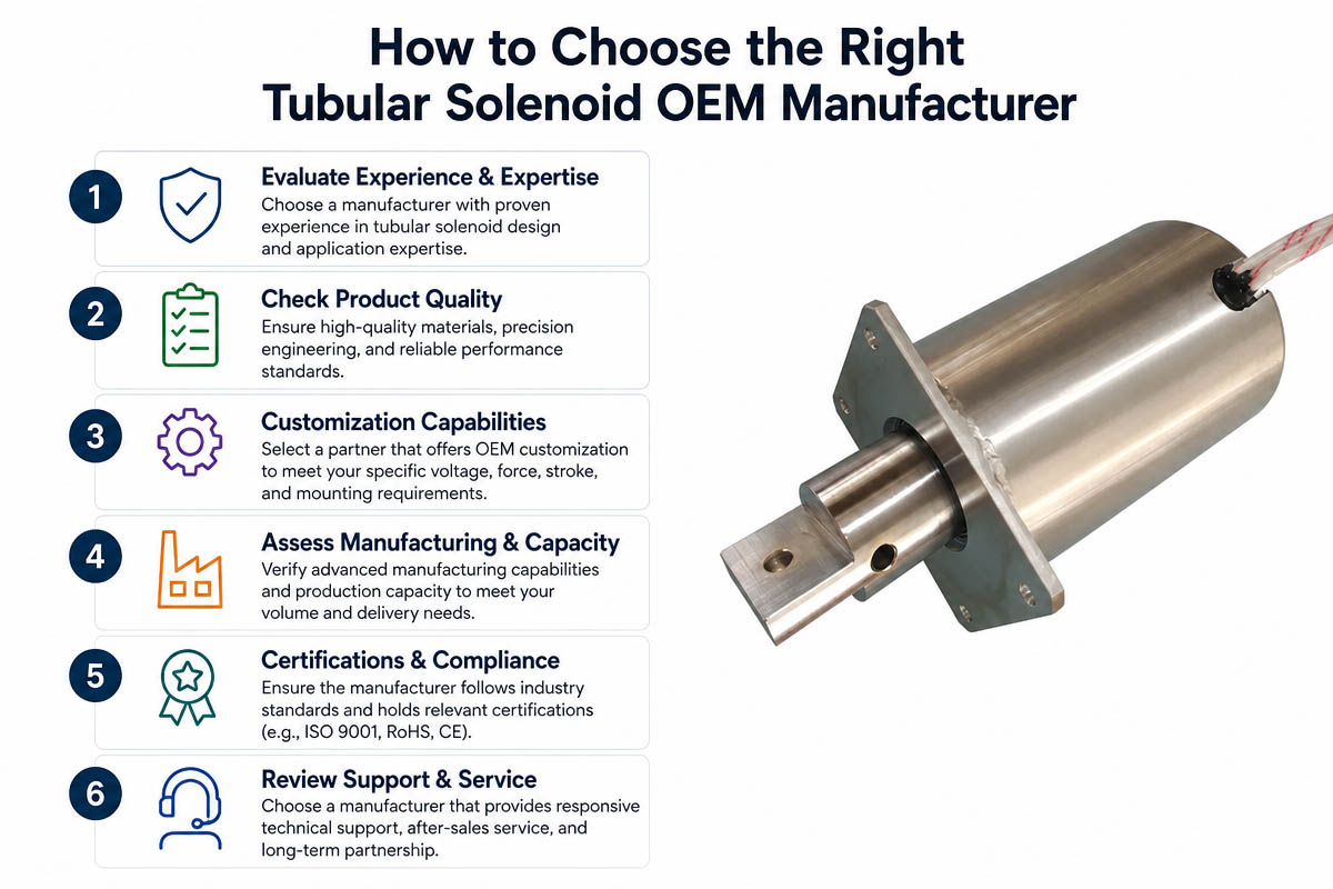 How to Choose the Tubular Solenoid OEM Manufacturer
