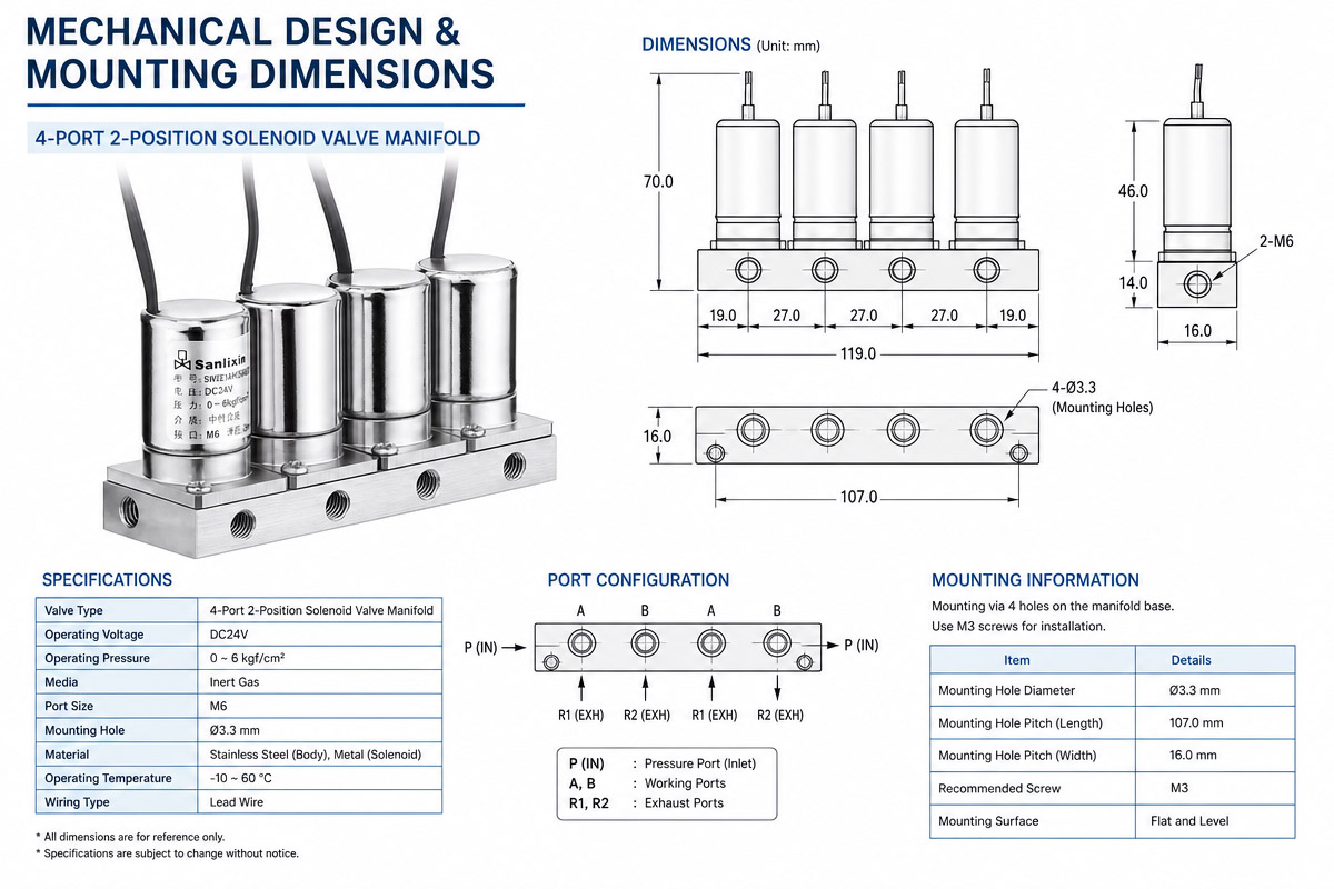 Mechanical Design and Mounting Dimension