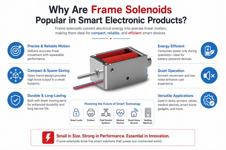 Warum sind Rahmensolenoiden in intelligenten Elektronikprodukten so beliebt?
