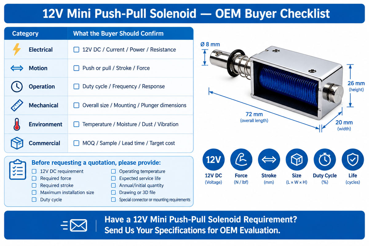 12V Mini Push-Pull Solenoid OEM Buyer Checklist