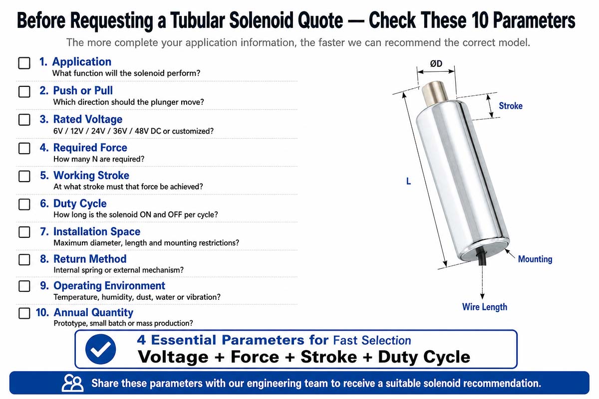 Custom DC Electromagnetic Solenoid Buyer Selection Guide