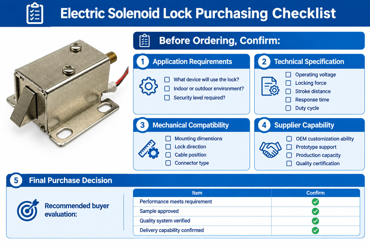 Custom Electric Solenoid Lock Purchasing Checklist