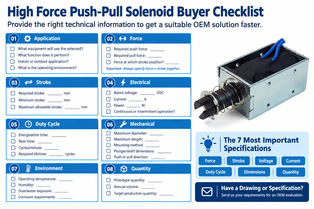 Custom High Force Push-Pull Solenoid Buyer Checklist