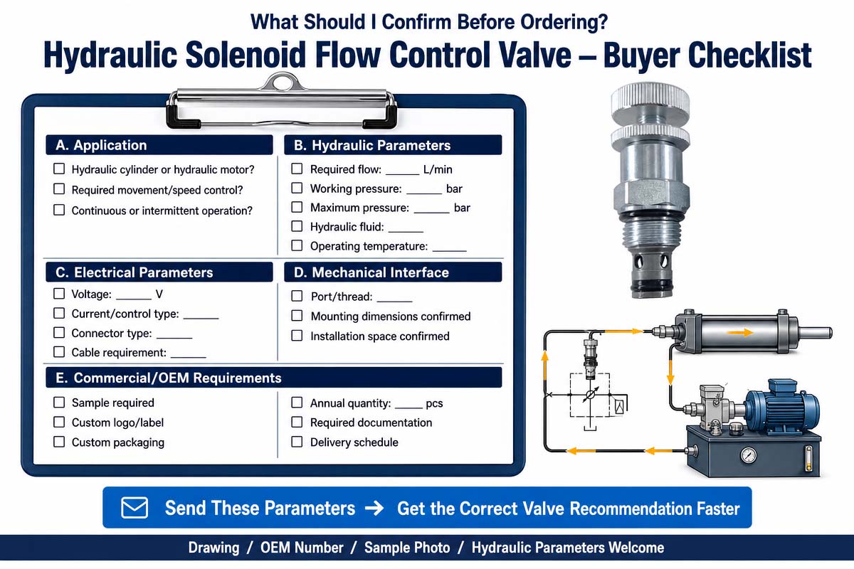 Custom Hydraulic Flow Control Valve Selection Guide