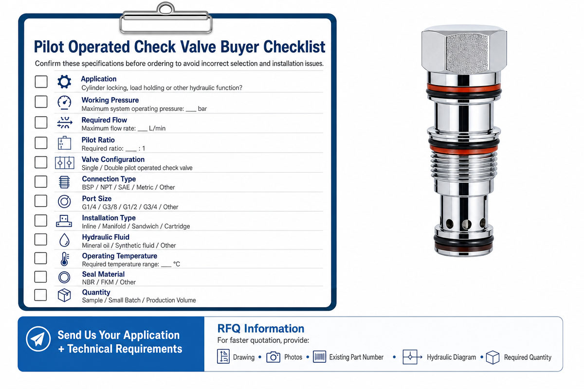Custom Pilot Operated Check Valve Buyer Checklist
