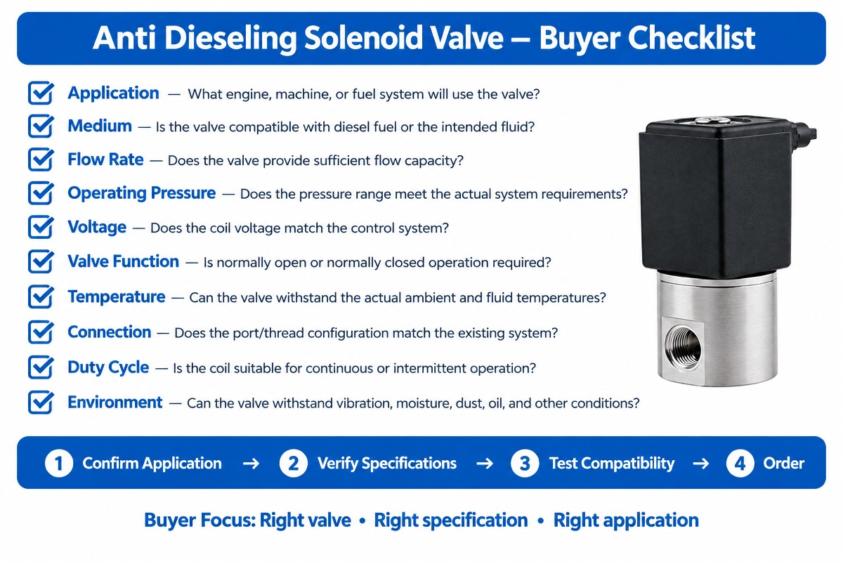 Anti Dieseling Solenoid Valve for Engine Fuel Systems