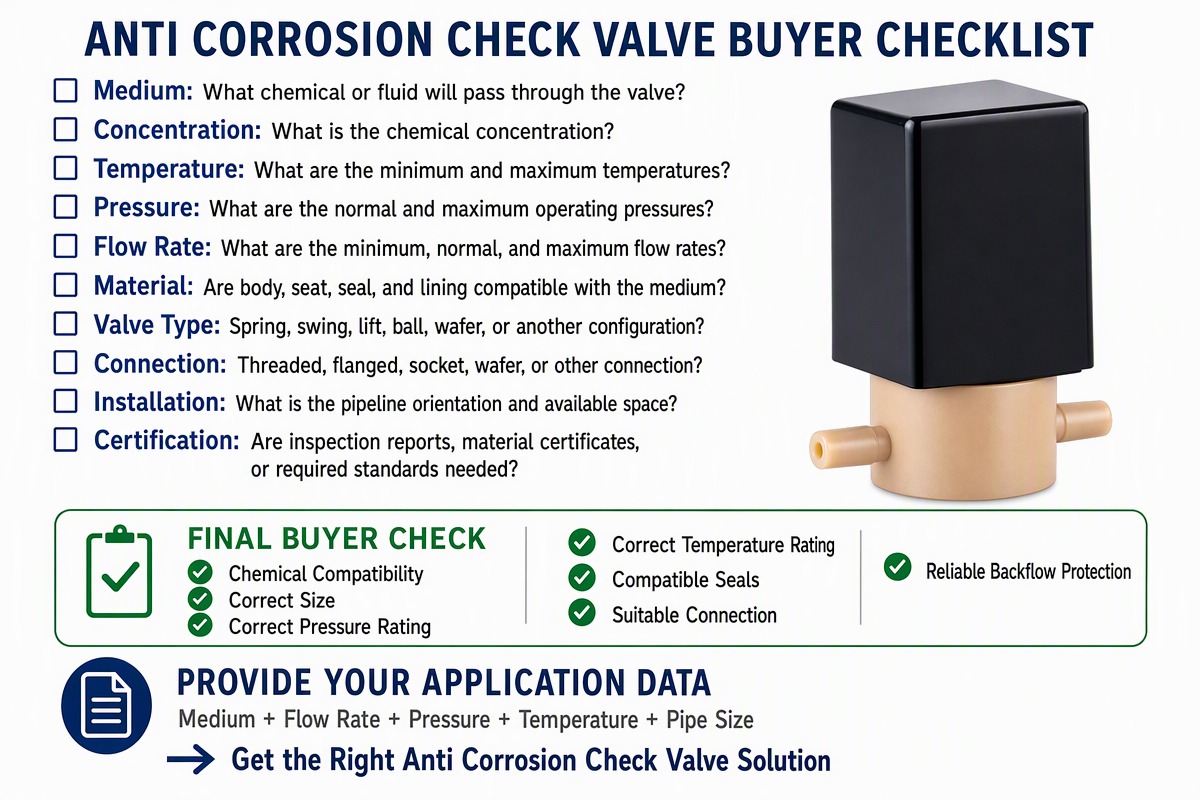 Durable Anti Corrosion Check Valve for Fluid Control