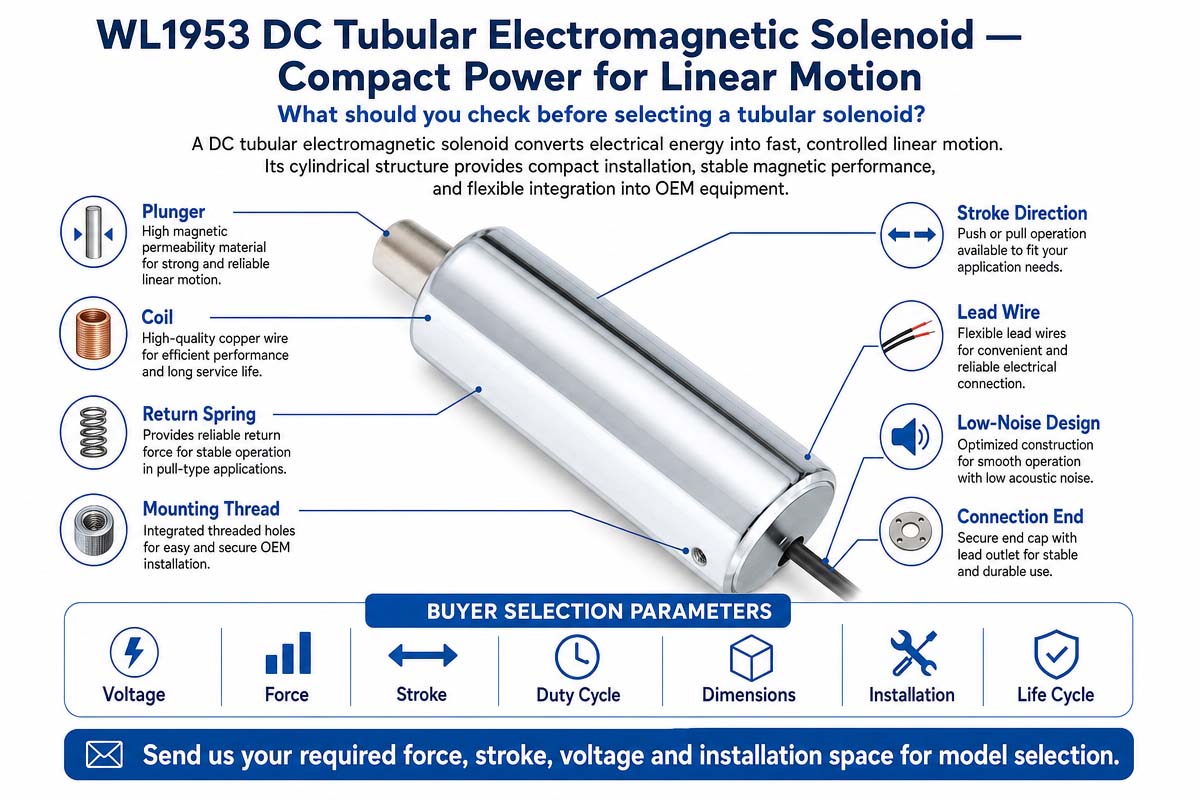 DC Tubular Electromagnetic Solenoid for Ro