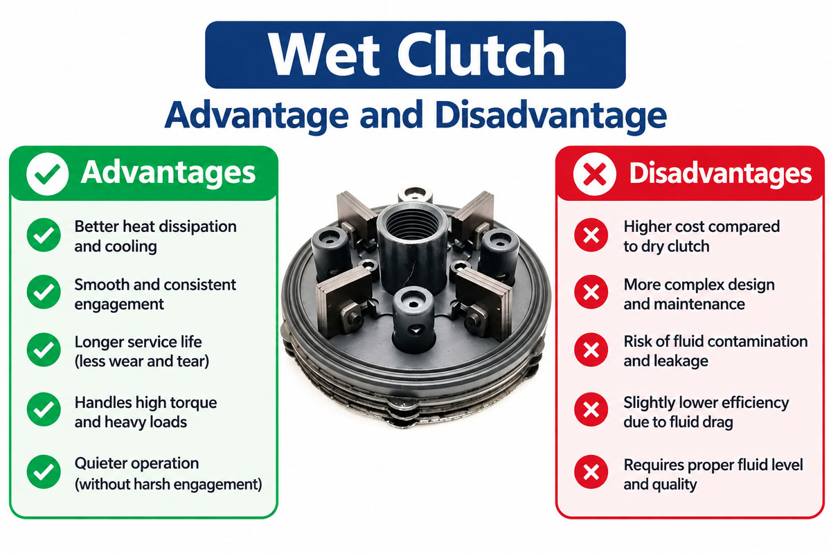 Custom Wet Clutch Advantage and Disadvantage Explained