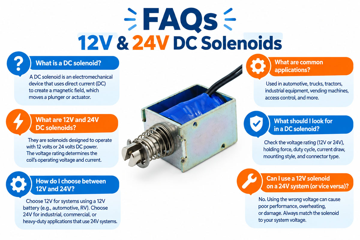 FAQs for 12V & 24V DC Solenoids
