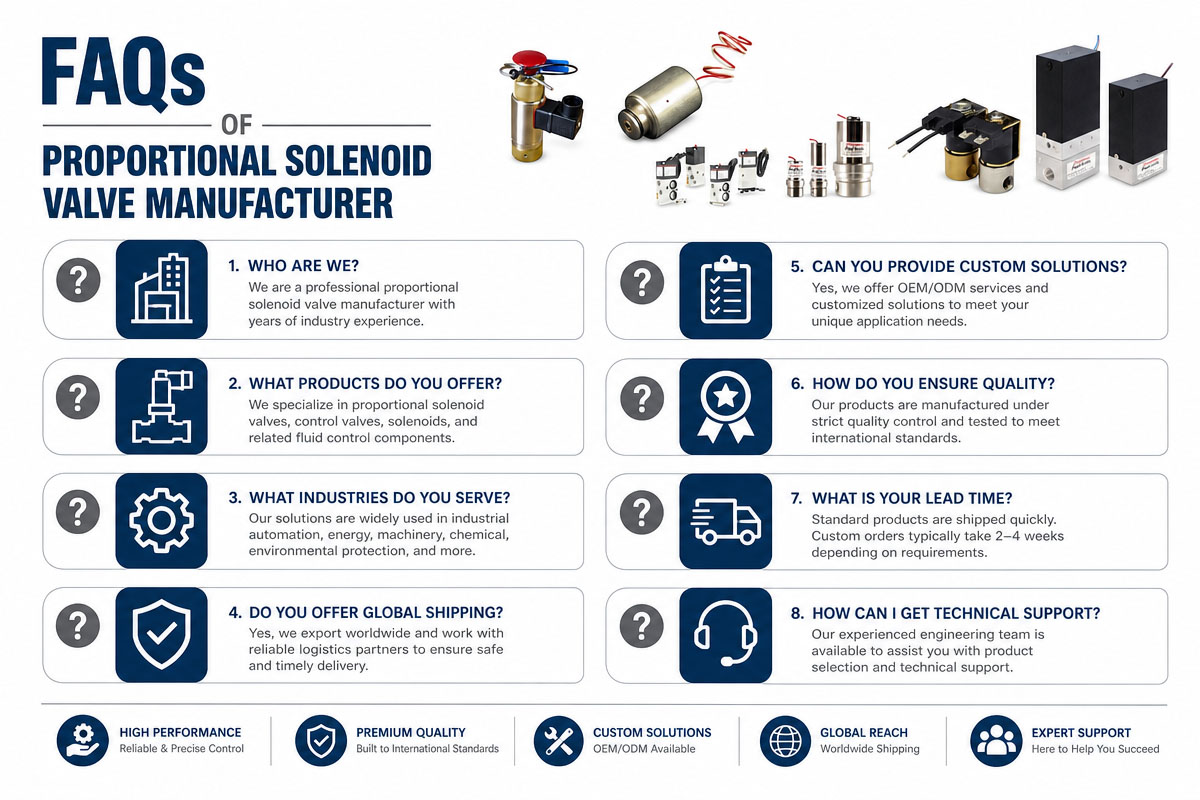 FAQs of Proportional Solenoid Valve Manufacturer
