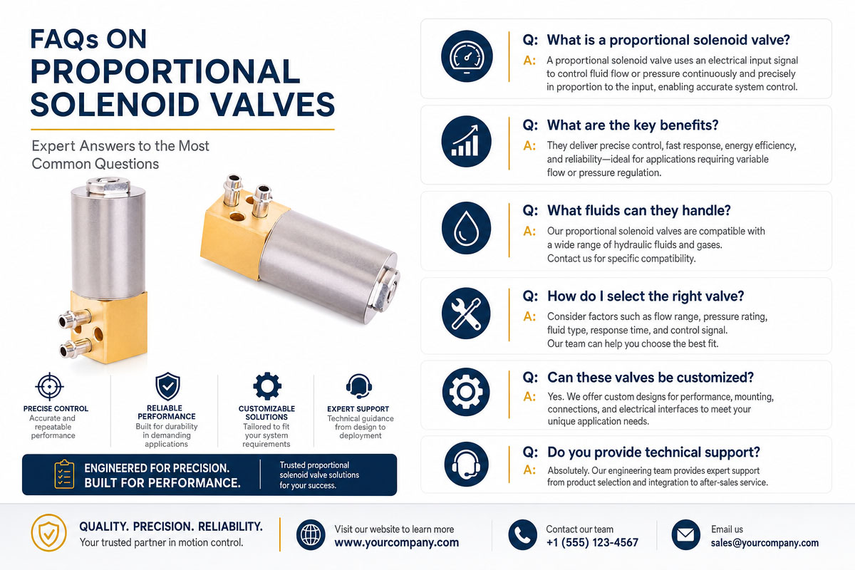 Mga Madalas Itanong (FAQ) tungkol sa Tagagawa ng Proportional Solenoid Valves