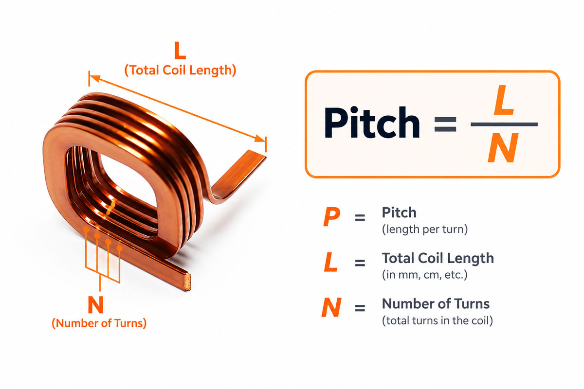 Flat Air Core Coill Pitch Formula