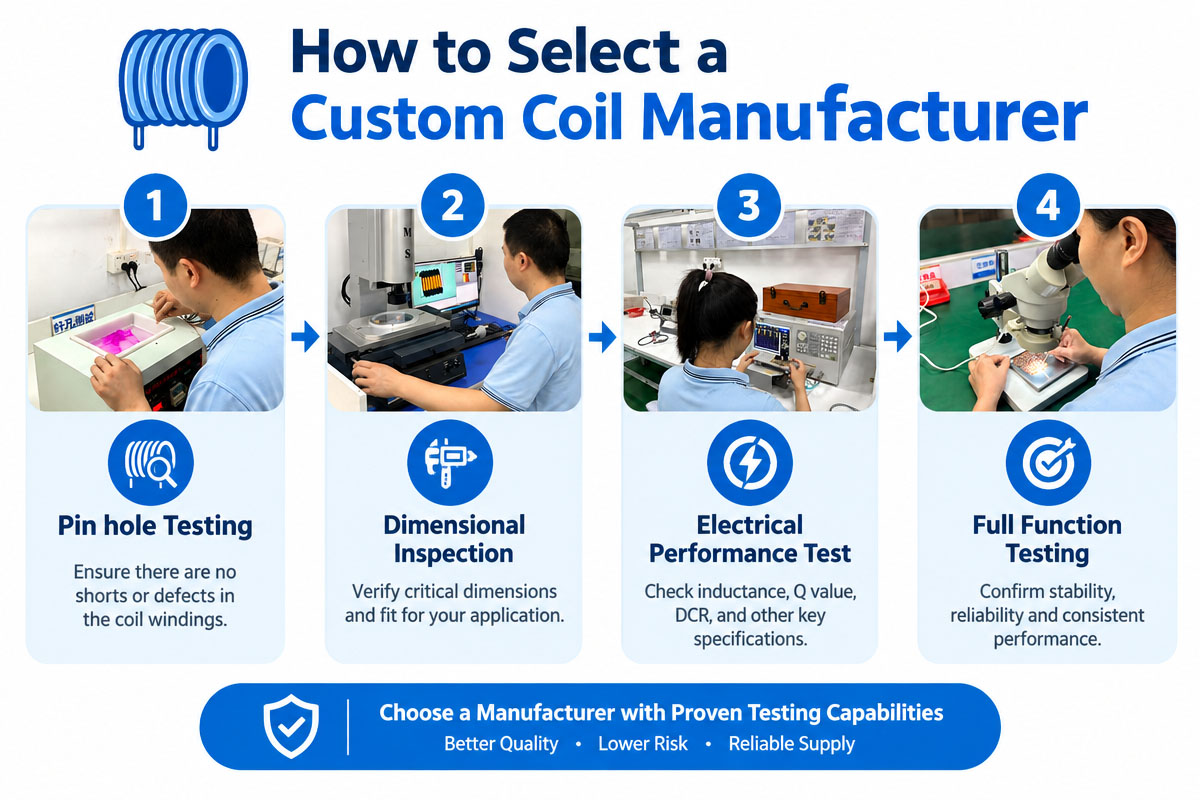 How to Select a Custom Air Core Cils Manufacturer