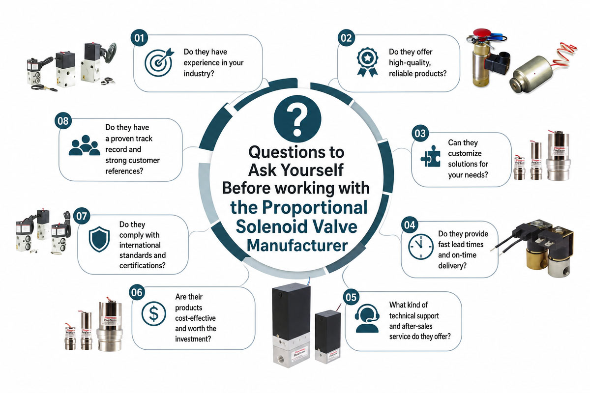 Proportional Solenoid Valve Manufacturer Questions
