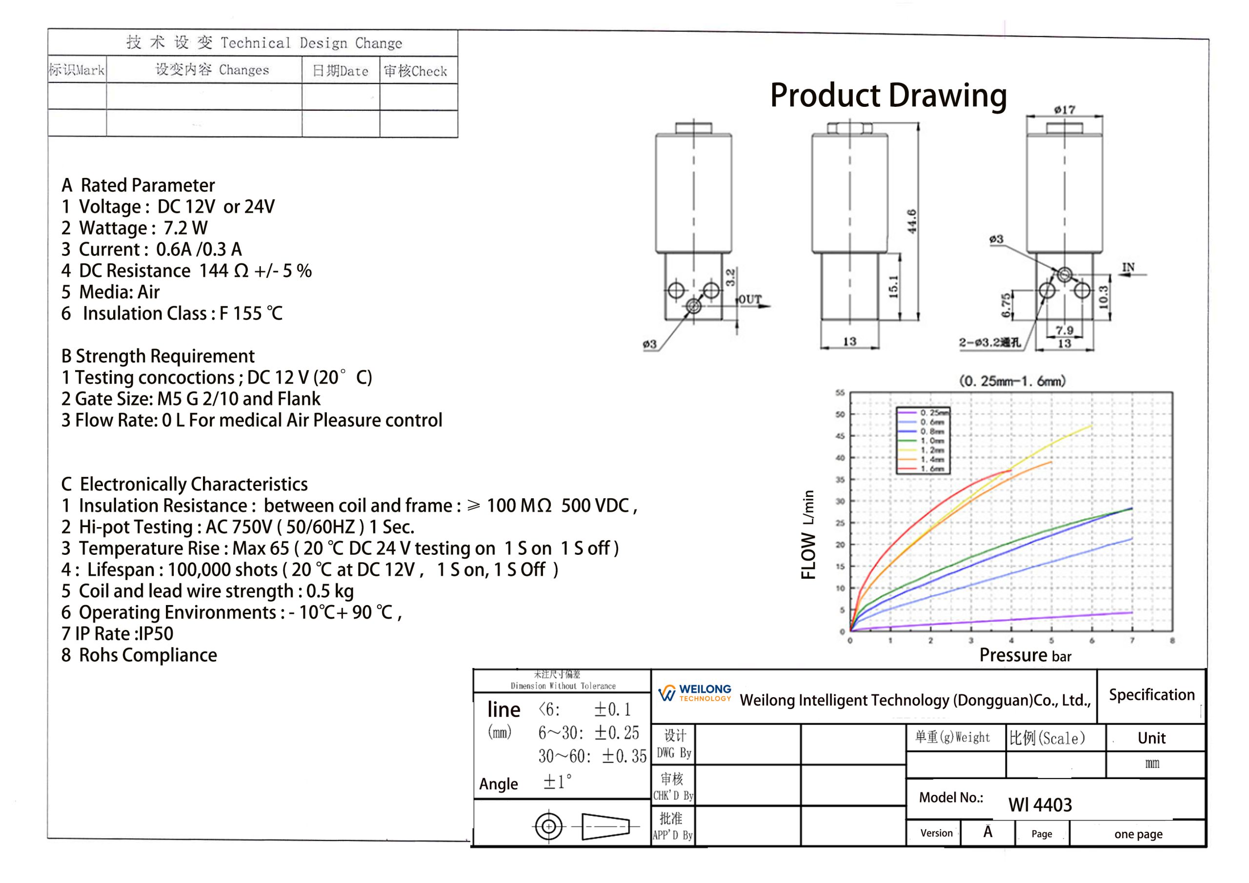 WL4403 Proportional Control Valve for Industrial Flow Control