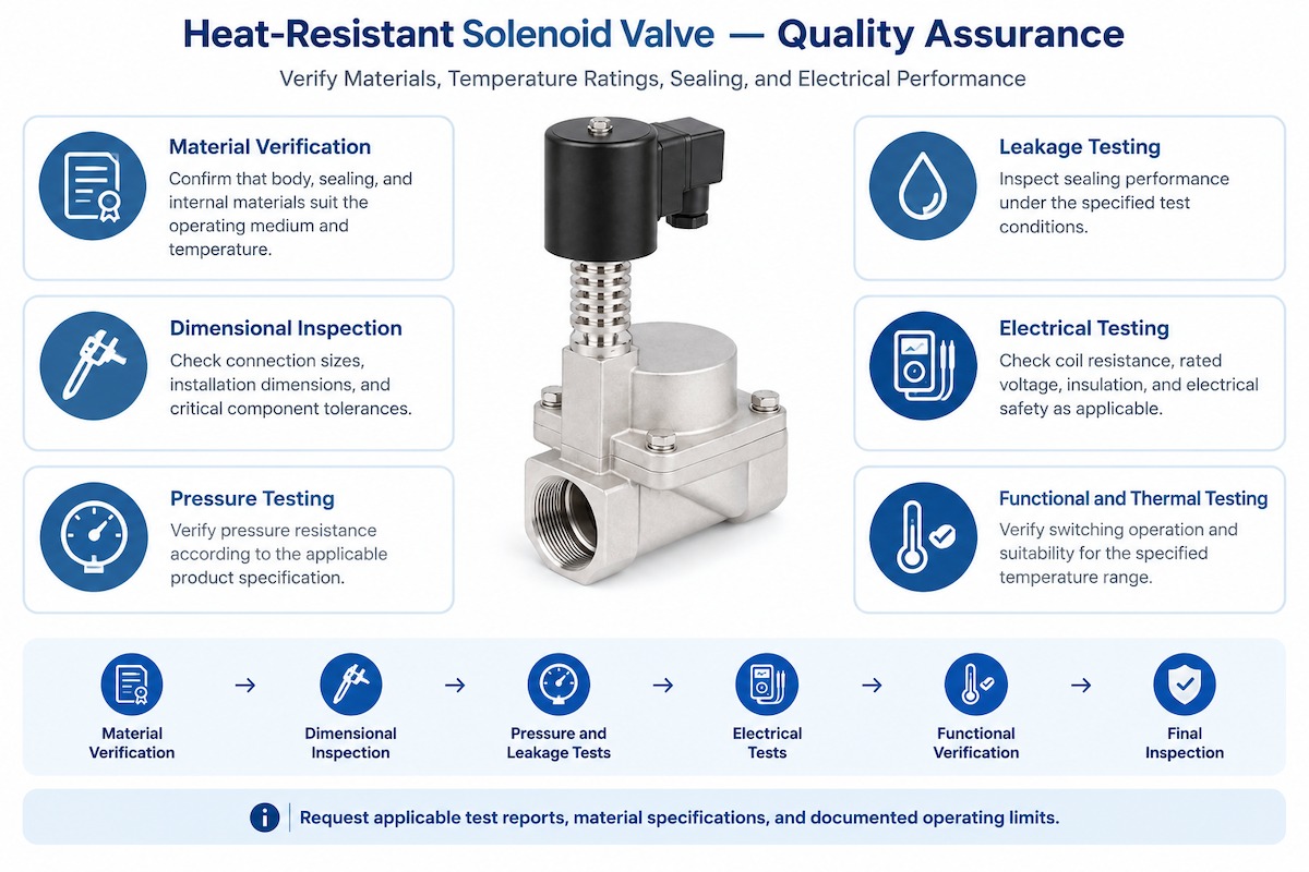 Heat-Resistant Solenoid Valve for Hot Water Systems