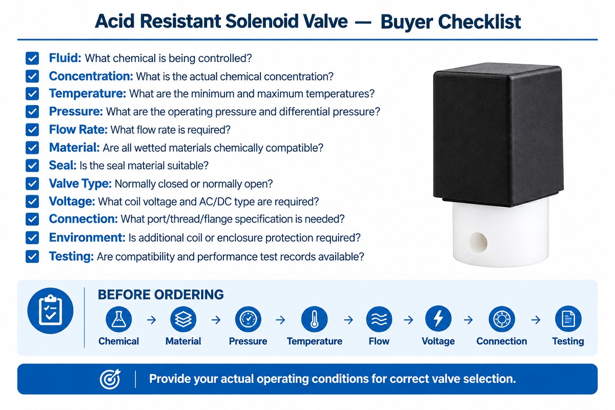 Acid Resistant Solenoid Valve Industrial Acid Solutions