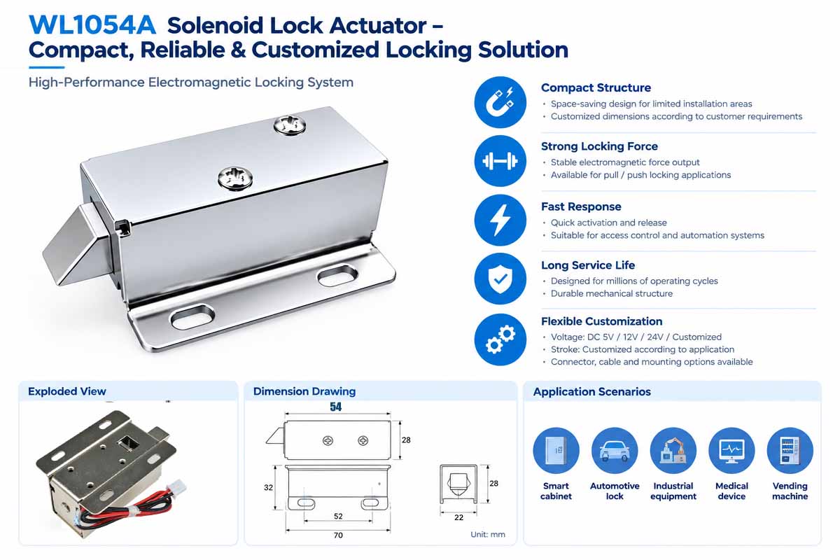 Solenoid Lock Actuator Product Feature Overview