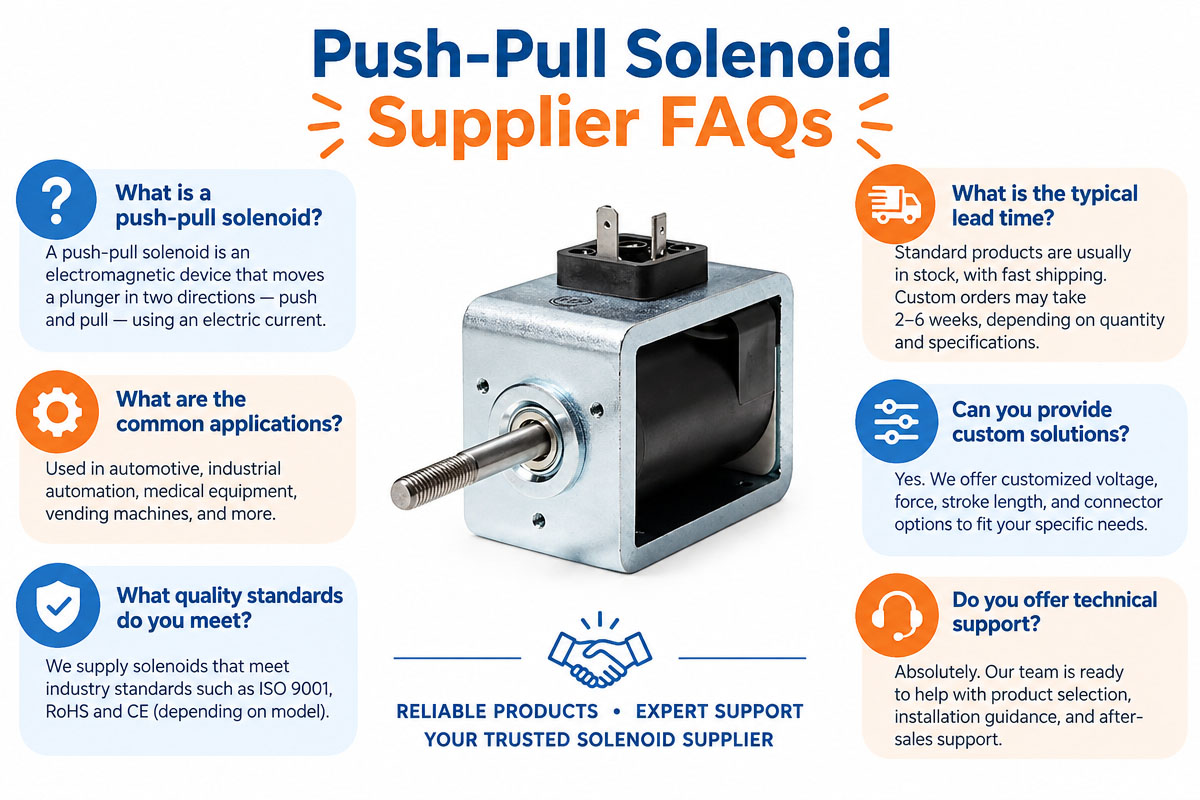 Custom Push-Pull Solenoid Supplier FAQs