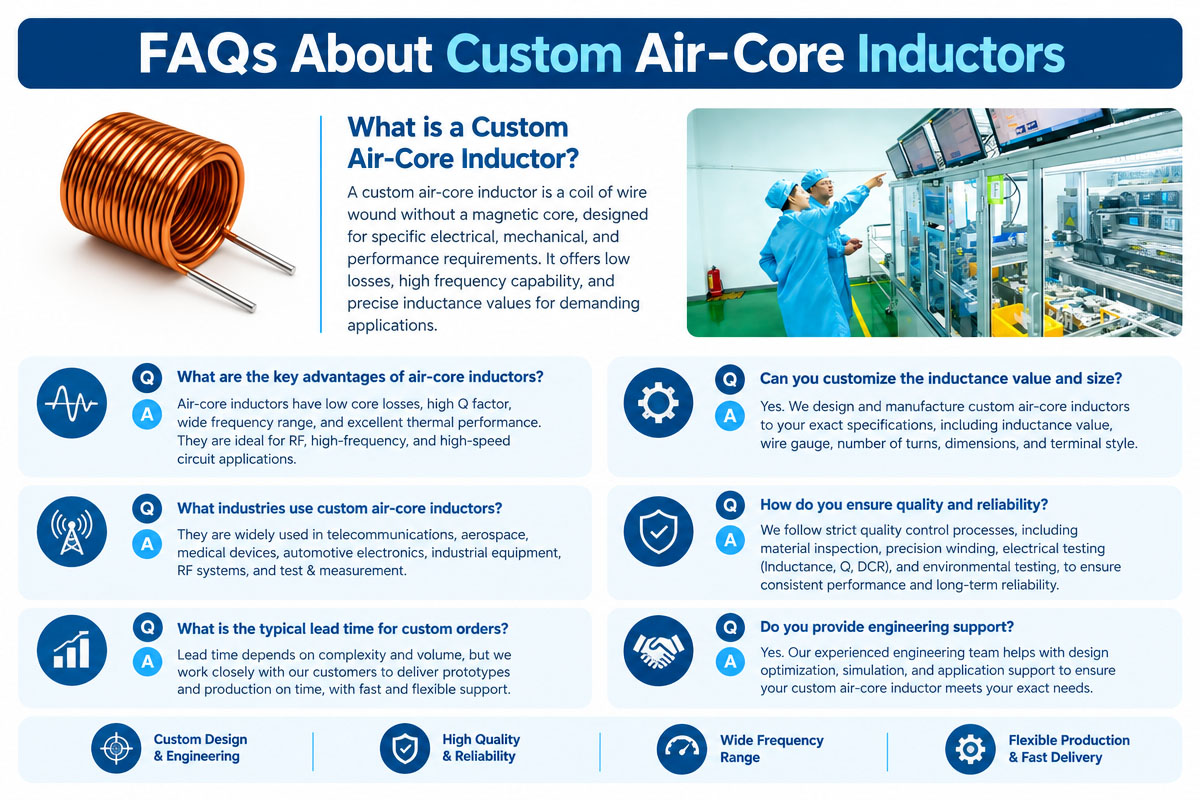 FAQs About Custom Air-Core Inductors