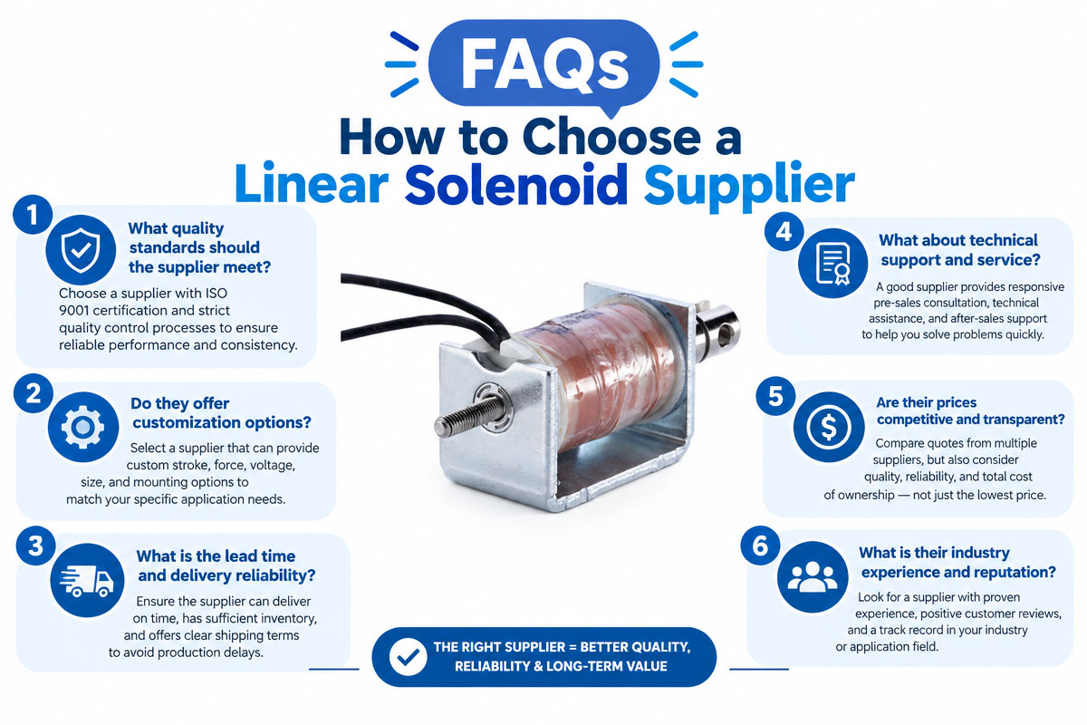 FAQs on How to Choose a Linear Solenoid Supplier