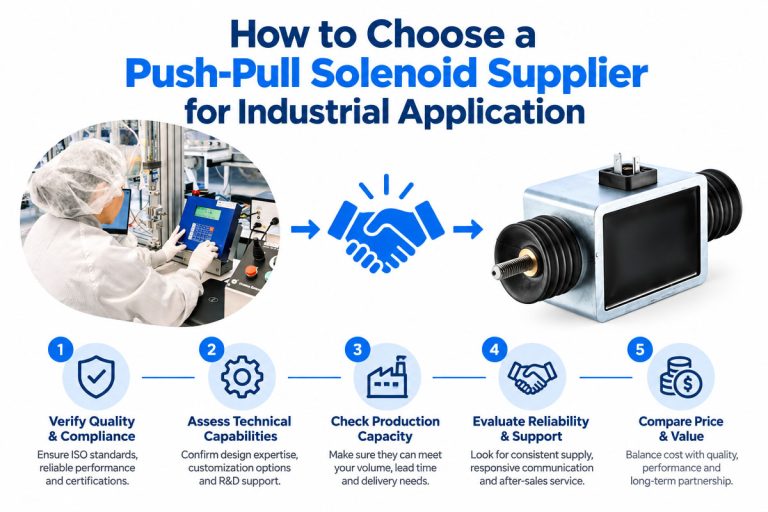 How to choose a Push-Pull Solenoid Supplier for your industrial application